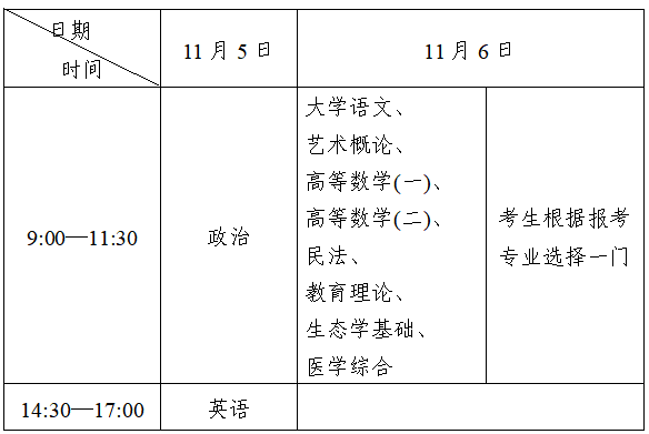 2026年营口成人高考时间是什么时候？