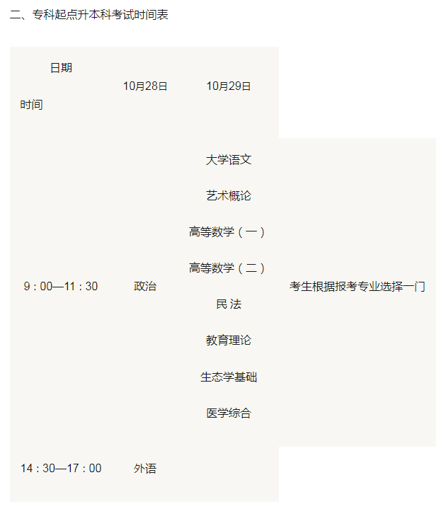 2017四川成人高考时间安排？