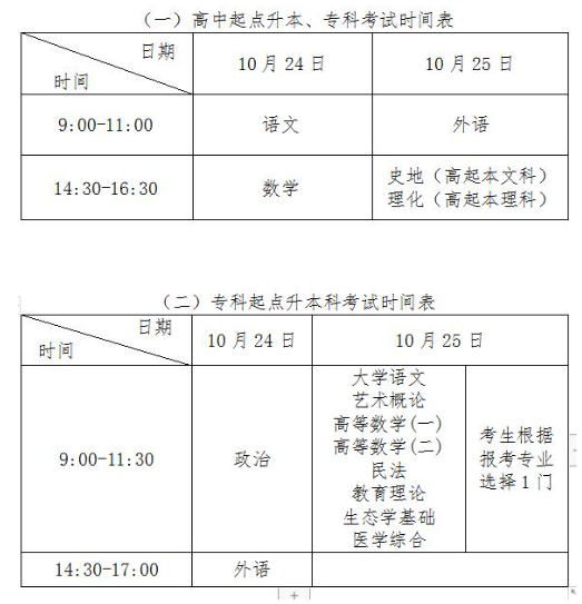 2020湖北成人高考时间？