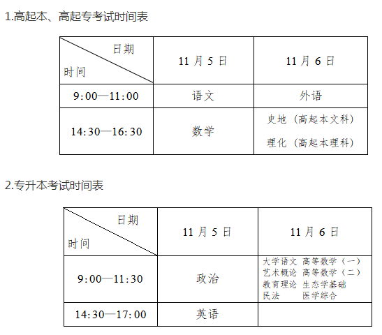 2022大连成人高考时间安排？