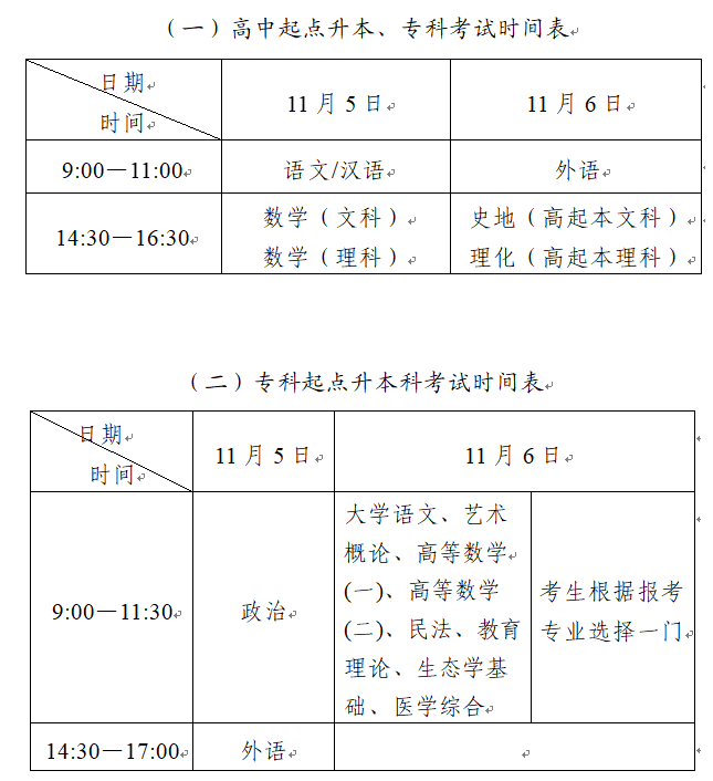 常州成人高考考试时间2020? 常州成人高考考试时间2020?