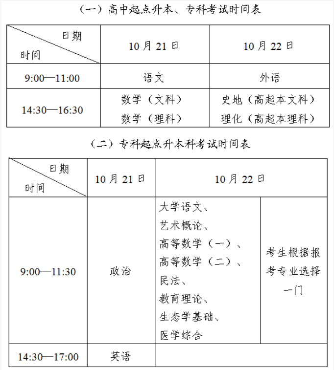 2023年北京市成人高考考试时间表