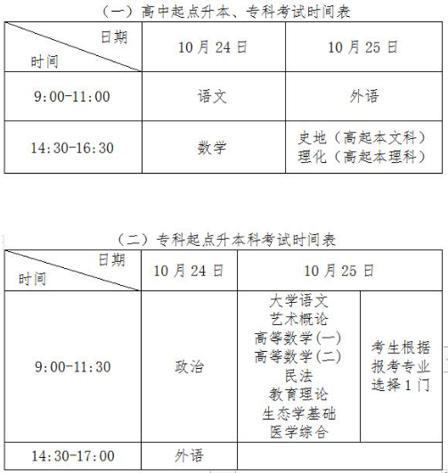 山东2026年成人高考考试时间安排？