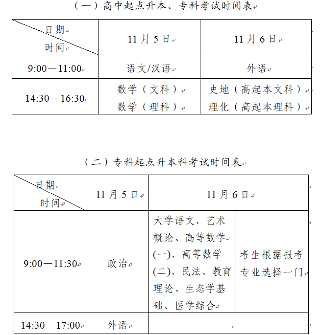 2020驻马店成人高考考试时间？