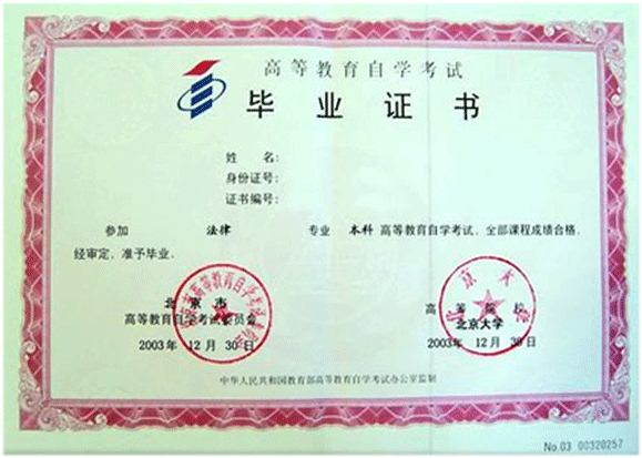 历年自考本科证书样本长什么样？