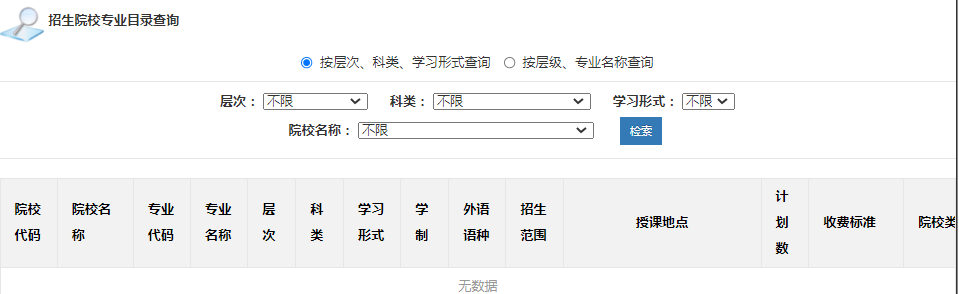 山西成人高考招生院校专业目录