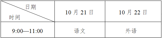 2023年10月浙江成考考试时间：10月21日至22日
