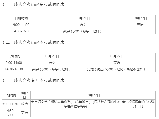 钦州市成人高考时间？