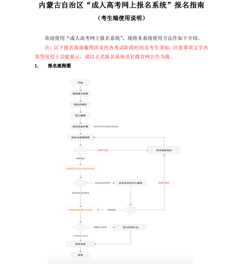 2023年内蒙古成考考生报名指南