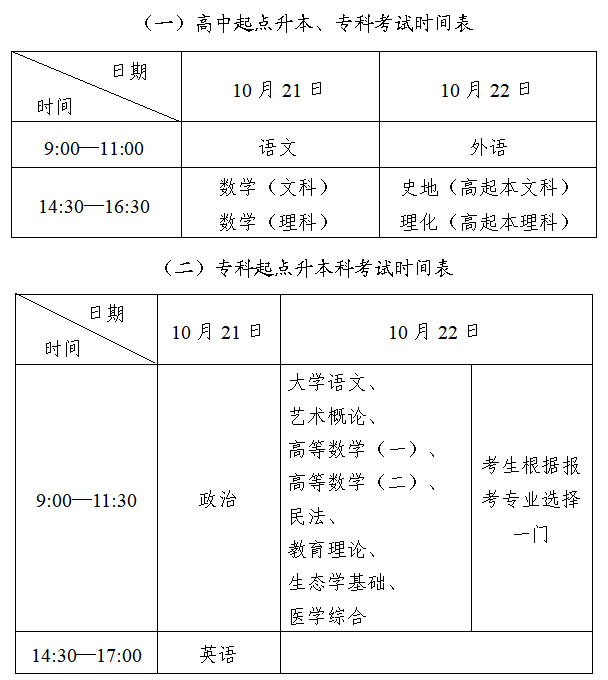 北京市成人高考科目考试时间安排？
