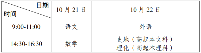 2023年10月广东成考考试时间：10月21日至22日
