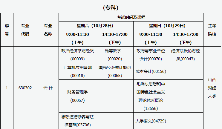 2023年10月山西省自考考试安排