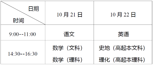 2023年10月湖北成考考试时间：10月21日至22日