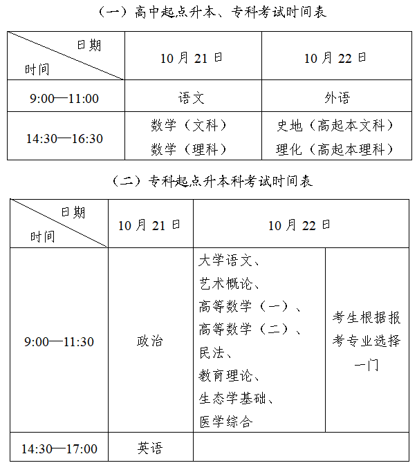 四川省今年成人高考考试时间？