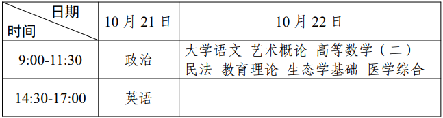 2023年10月广东成考考试时间：10月21日至22日