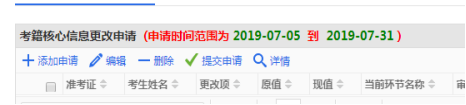 2024年上半年四川自考省际转考操作流程图？