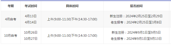 ​北京2024年成人自考报名时间？