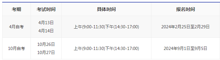 2024北京自考时间怎么安排的？