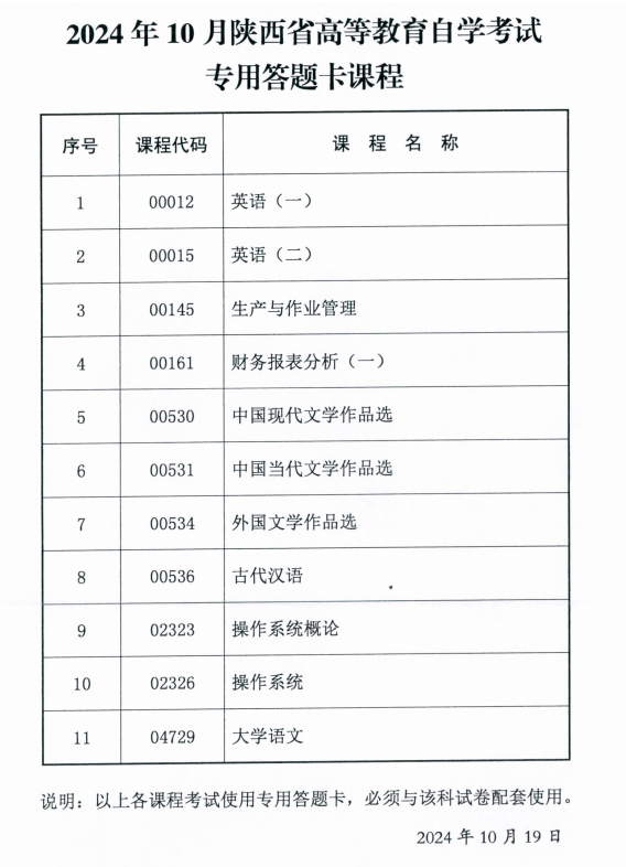 2024年10月陕西省高等教育自学考试专用答题卡课程、传统卷课程信息