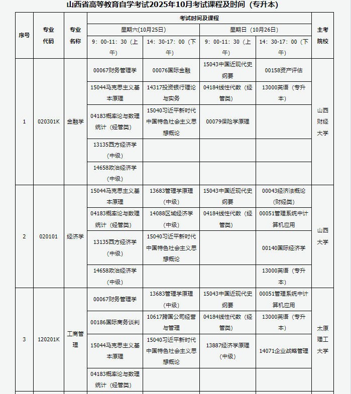 山西省高等教育自学考试2025年10月考试课程及时间