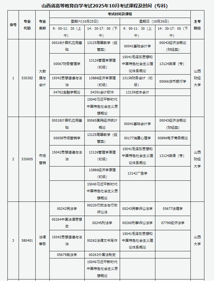 山西省高等教育自学考试2025年10月考试课程及时间