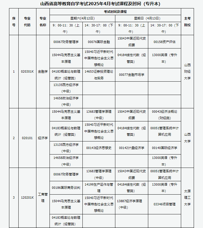 山西省高等教育自学考试2025年4月考试课程及时间 山西省高等教育自学考试2025年4月考试课程及时间