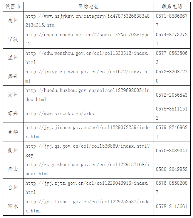 2024年下半年浙江省高等教育自学考试课程免考办理公告