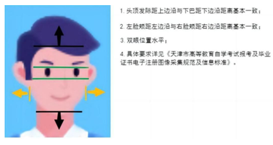 2024年下半年天津市高等教育自学考试毕业申请通知