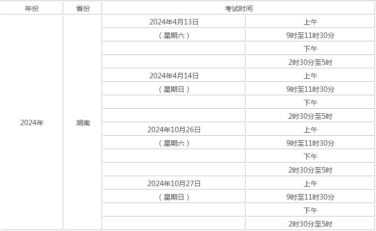 2024年湖南自考什么时间考? 2024年湖南自考什么时间考?