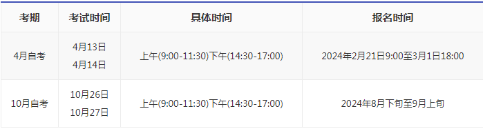 广西自考报名时间多久2024？