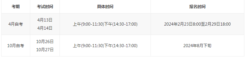 2024年太原十月自考报名时间？