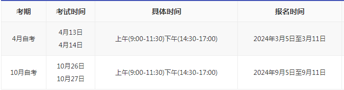 2024年陕西自考本科什么时候报名？