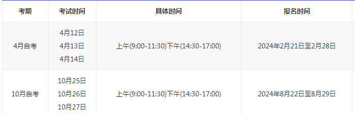 2024年湖北省成人自考报名时间是多久? 2024年湖北省成人自考报名时间是多久?