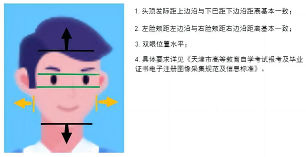2024年下半年天津市高等教育自学考试报考须知