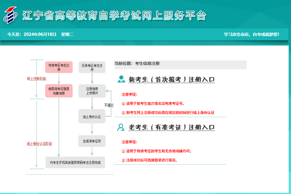 2024年10月辽宁省沈阳市自考报名时间：9月1日至9月10日