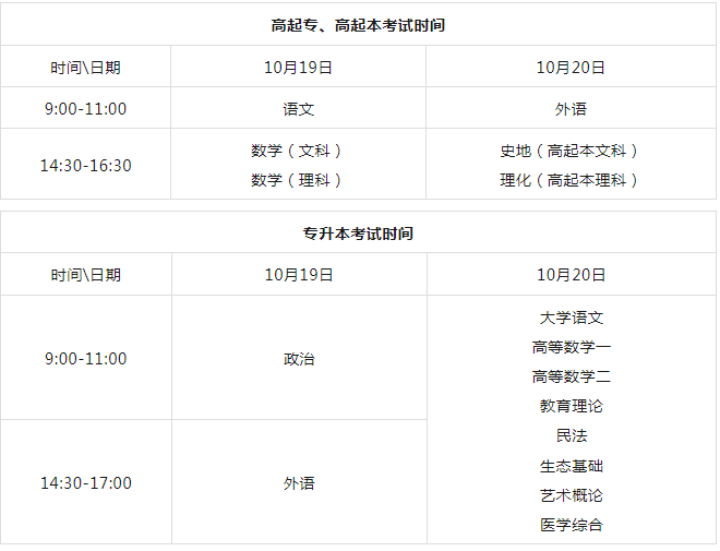 2024年成人高考考试日程？