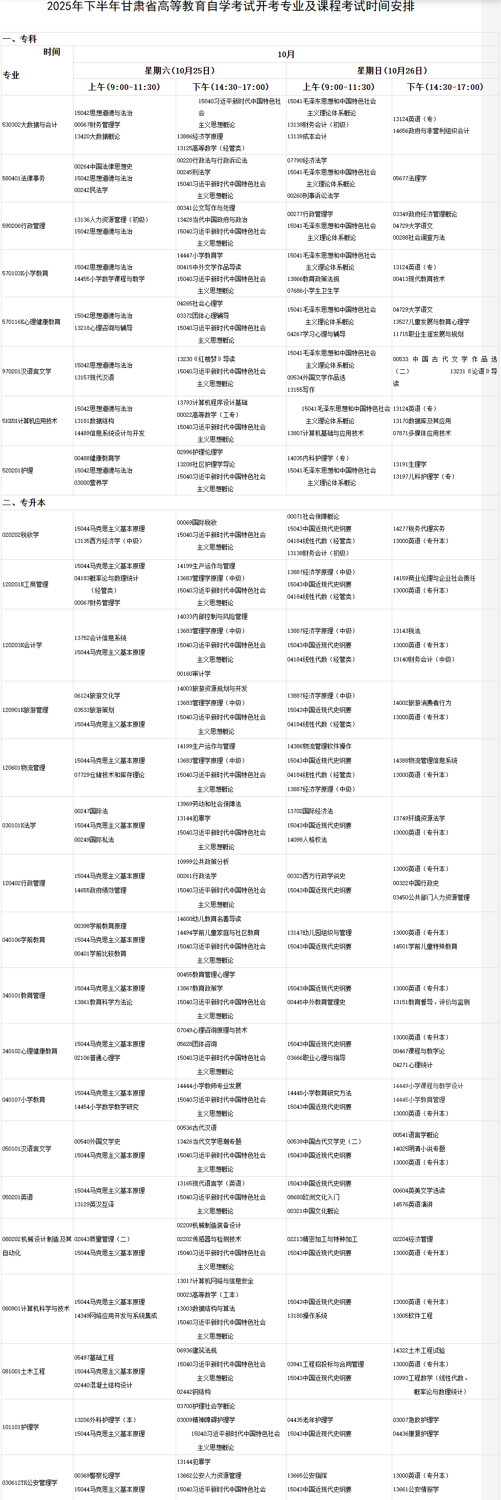 2025年10月甘肃省金昌市自考考试安排