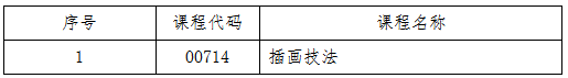 吉林省教育考试院：关于2025年10月份高等教育自学考试相关科目作答说明的通知