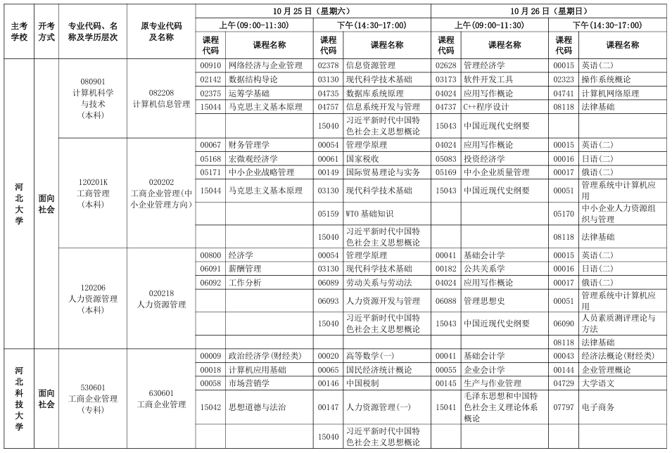 2025年10月河北省承德市自考考试安排