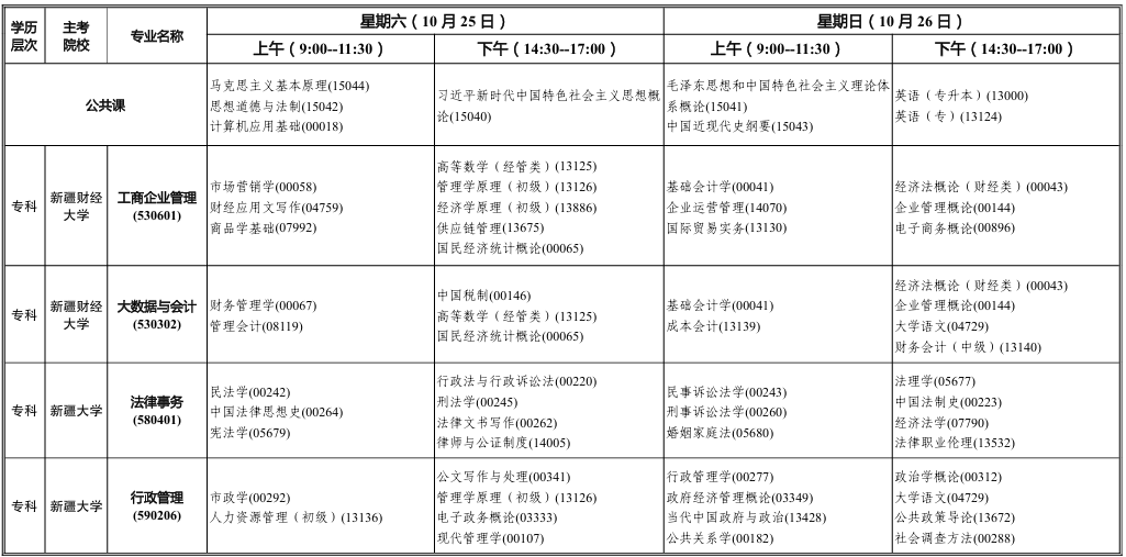 2025年10月新疆伊犁哈萨克自治州自考考试安排