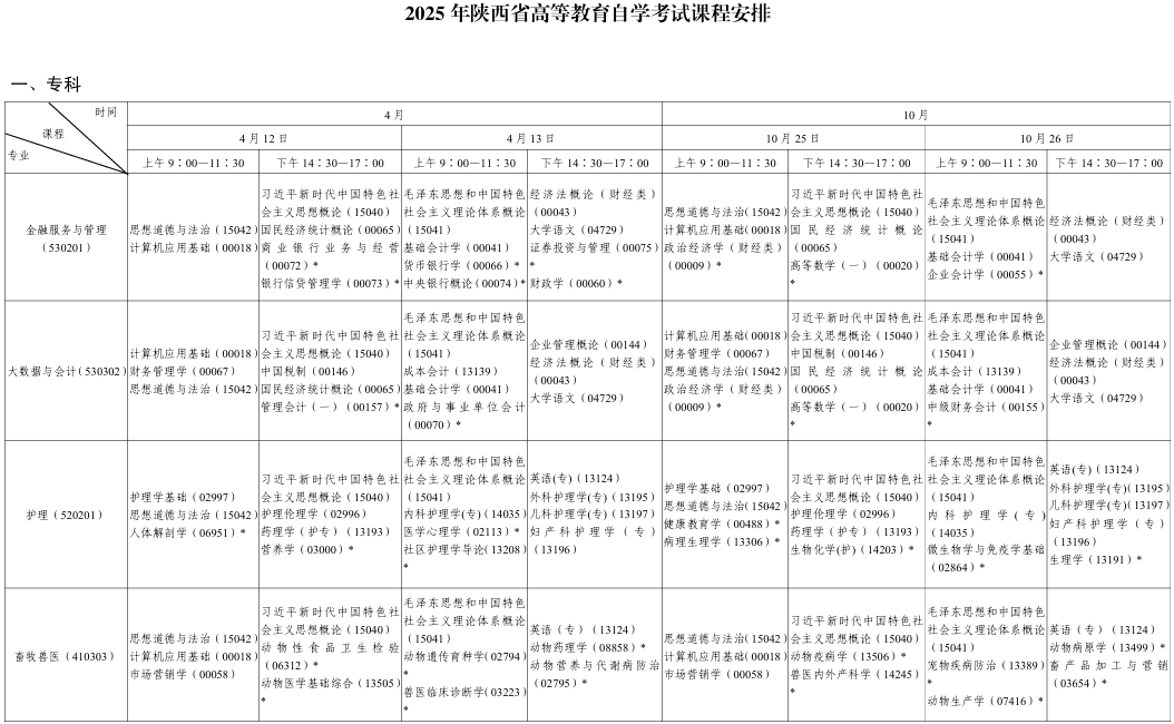 ​2025年10月陕西省汉中市自考考试安排