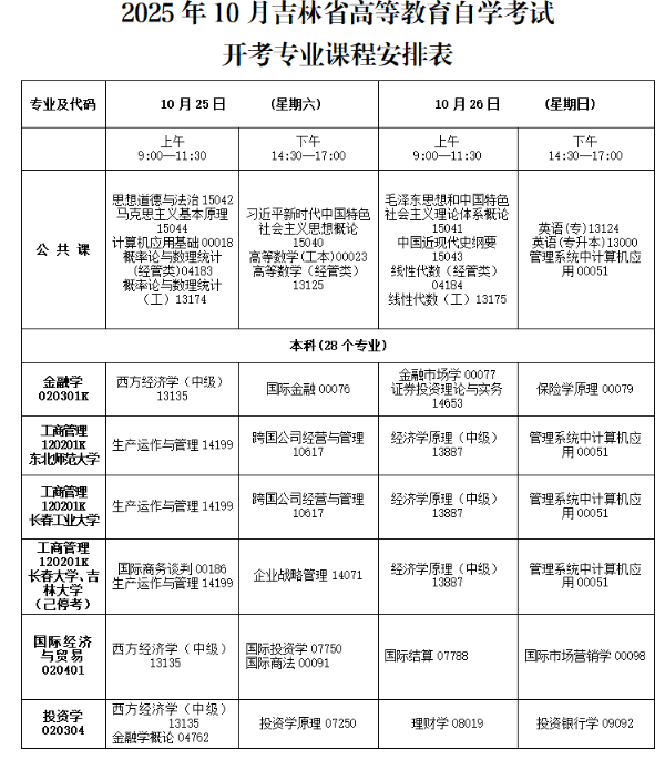 2025年10月吉林省白山市自考考试安排