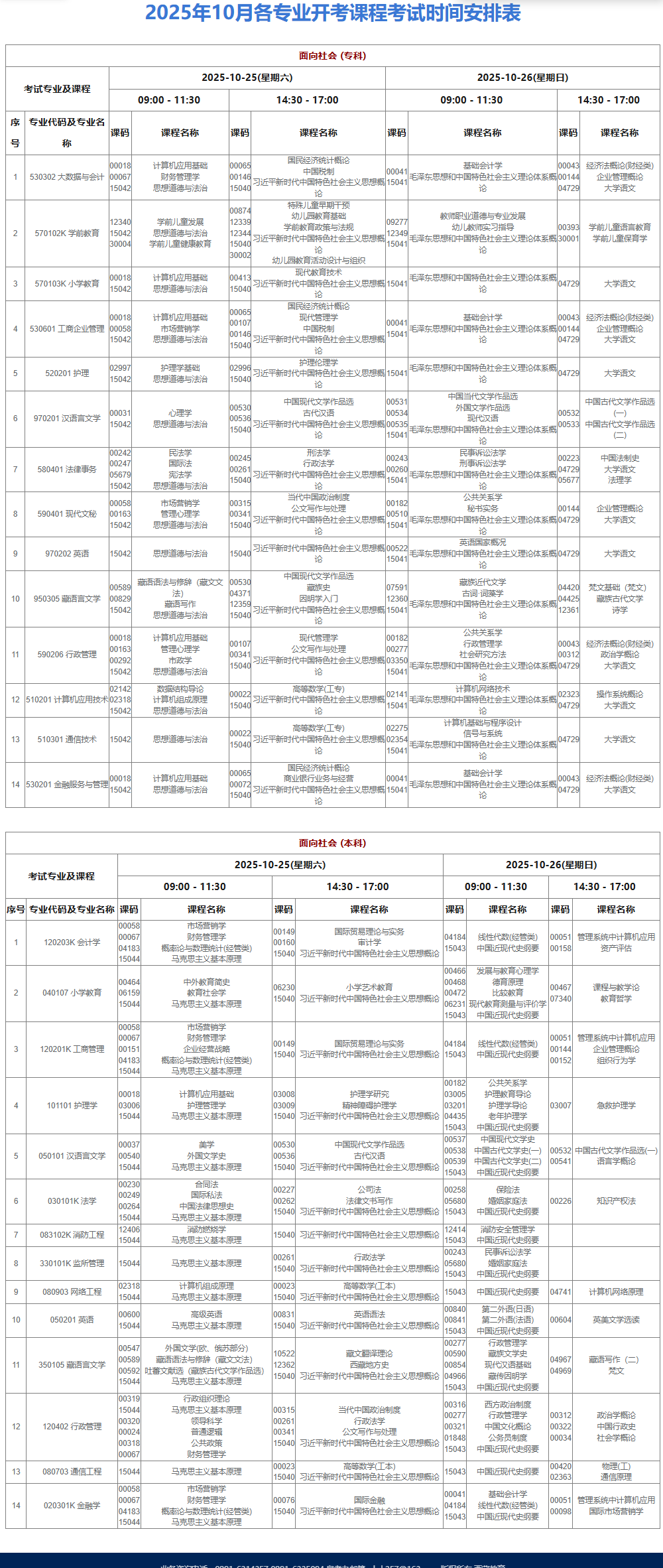 ​2025年10月西藏自治区阿里地区自考考试安排