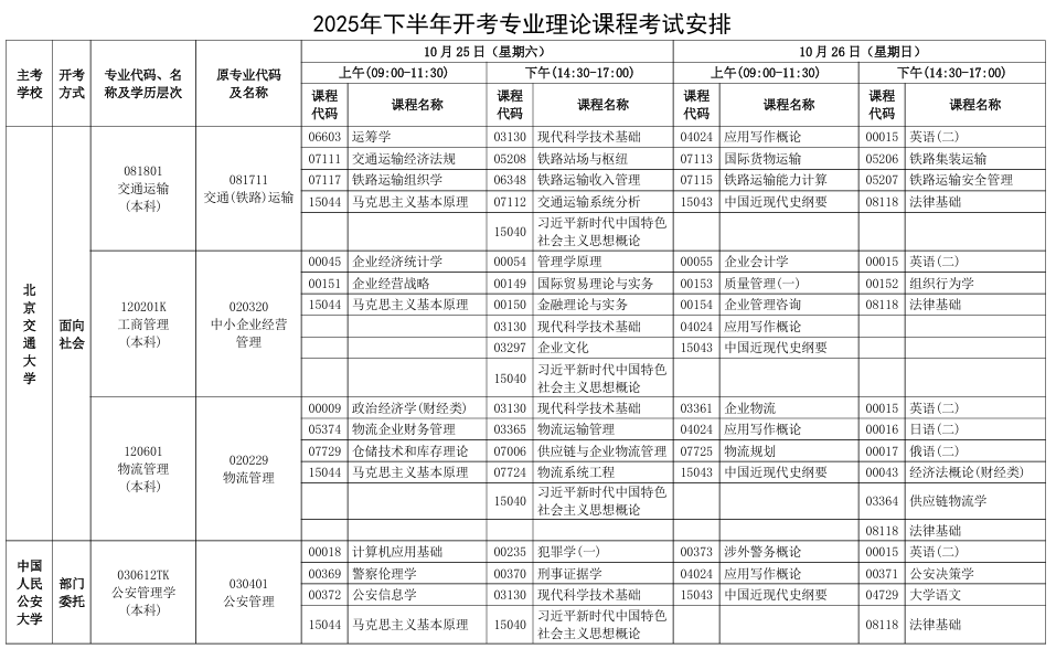 2025年10月河北省承德市自考考试安排
