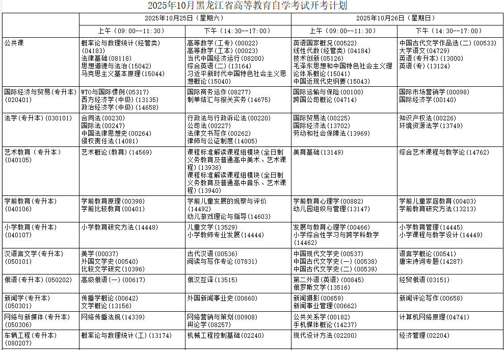 ​2025年10月黑龙江省伊春市自考考试安排