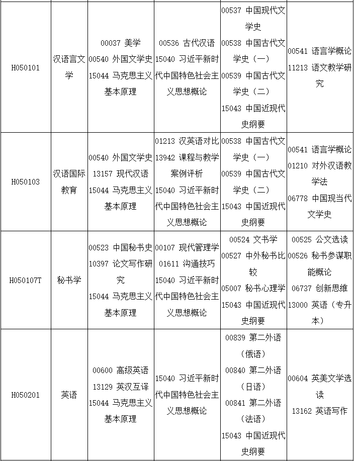 2025年10月四川省凉山彝族自治州自考考试安排