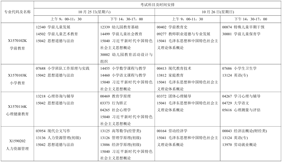 2025年10月江苏省自考考试安排 2025年10月江苏省自考考试安排