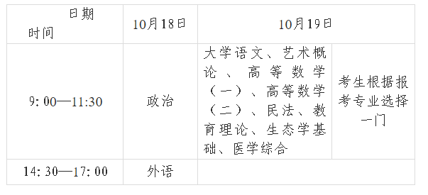 甘肃省2025年成人高等学校招生全国统一考试温馨提示
