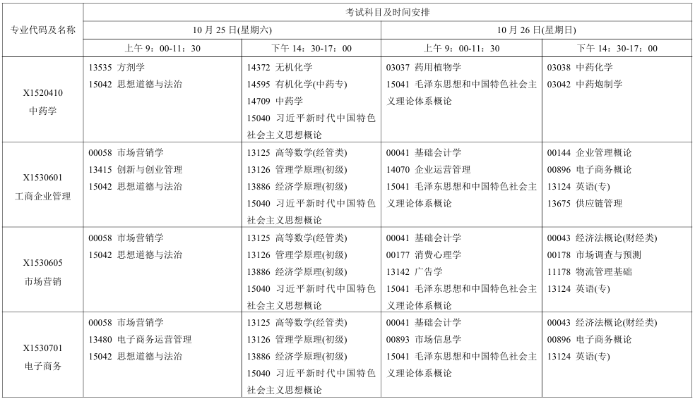 2025年10月江苏省自考考试安排 2025年10月江苏省自考考试安排