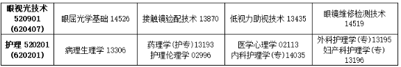 2025年10月吉林省白山市自考考试安排